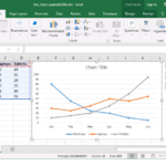 MS Excel 2016 How To Create A Line Chart
