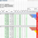 Ms Excel Chart Templates Elegant Gantt Chart For Google Sheets Kid