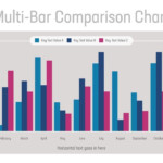 Multi Bar Comparison Chart Template For Premiere Pro YouTube