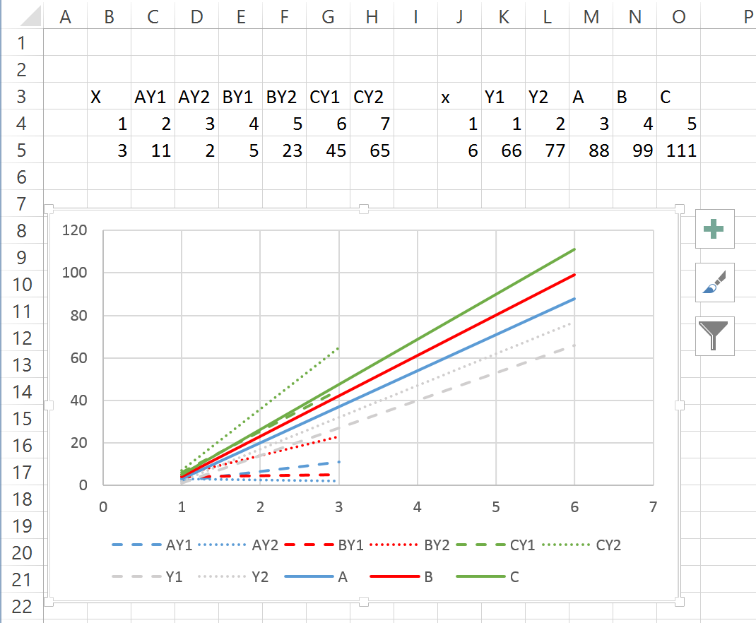 one-legend-multiple-pie-charts-excel-2023-multiplication-chart-printable