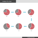Multiple Pie Chart Examples And Templates