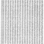 Multiplication Chart 1 50 Printable Dolap magnetband co