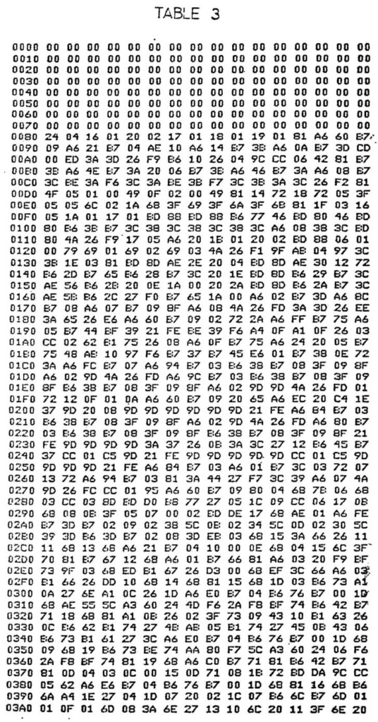Multiplication Chart 1 50 Printable Dolap magnetband co 