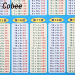 Multiplication Chart 90 90 Printable Multiplication Flash Cards