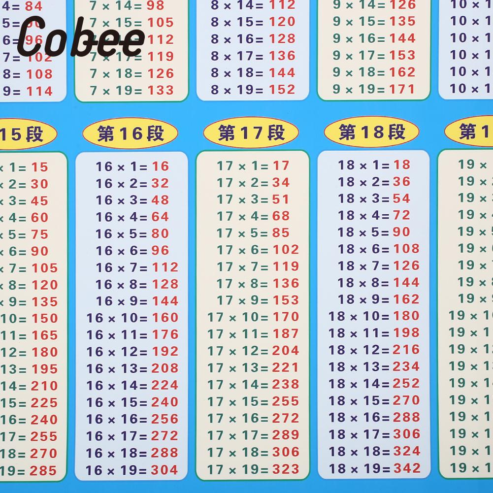 Multiplication Chart 90 90 Printable Multiplication Flash Cards