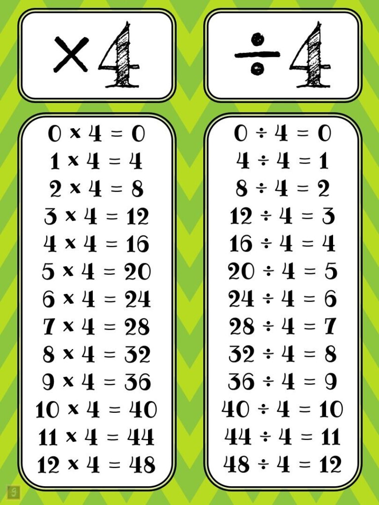 Multiplication Division Charts Division Chart Chart 