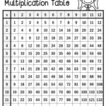 Multiplication Table Multiplication Chart Multiplication Chart