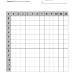 Multiplication Times Table Chart To 12X12 Blank Educational Free