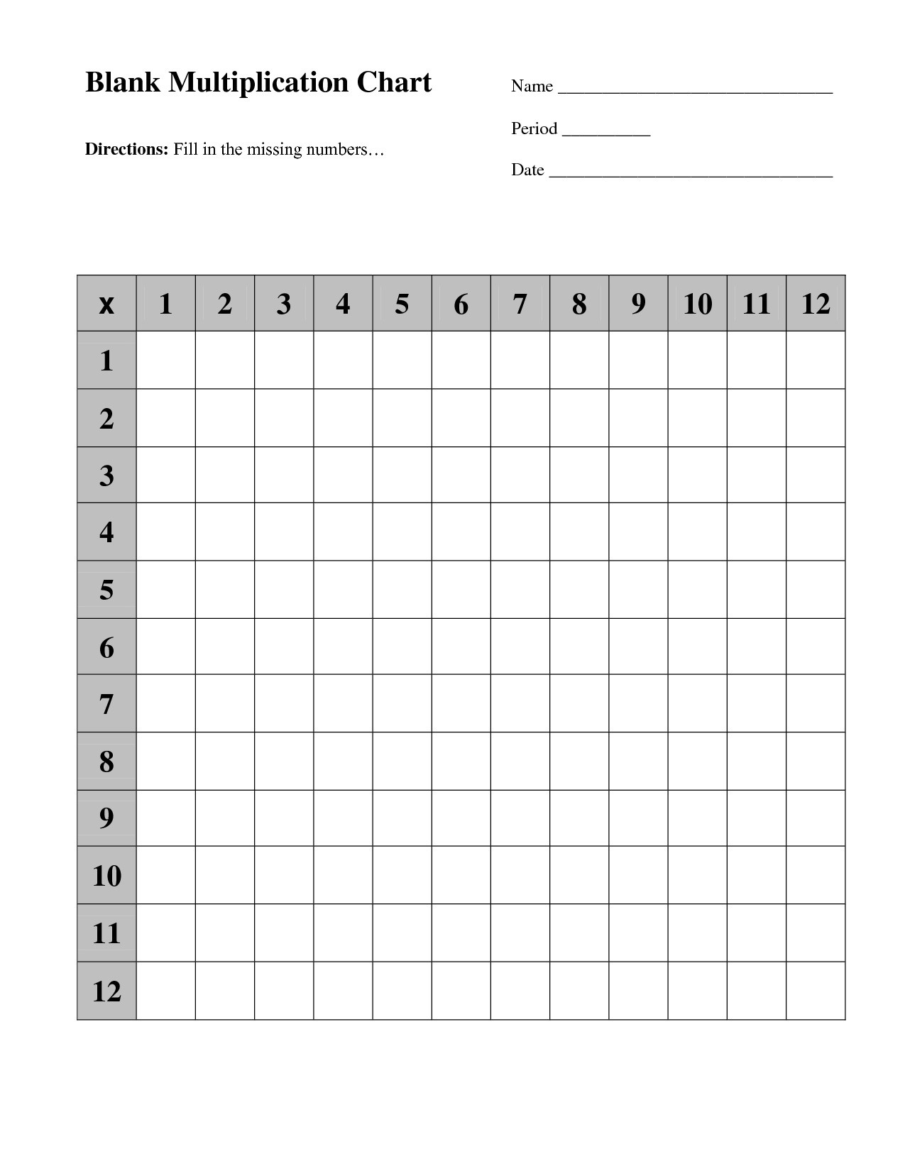 multiplication-chart-blank-1-12-2023-multiplication-chart-printable