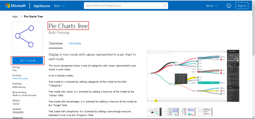 Power BI Desktop Pie Chart Tree