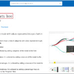 Power BI Desktop Pie Chart Tree