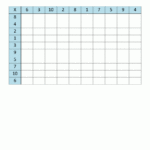 Printable Blank Multiplication Table 0 10 Printable Multiplication