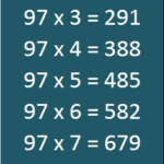 Printable Math Table 91 To 100 ENTRANCEINDIA