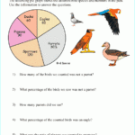 Printable Primary Math Worksheet For Math Grades 1 To 6 Based On The