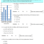 Probability Using Data On Bar Graph Worksheet Turtle Diary