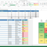 Project Management Excel Risk Dashboard Template YouTube