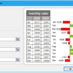 Quickly Create A Year Over Year Comparison Bar Chart In Excel