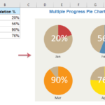 Quickly Create Multiple Progress Pie Charts In One Graph