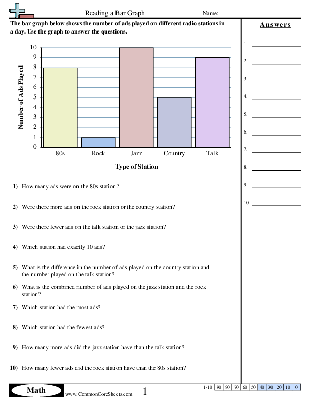 Reading Graph Worksheets 99Worksheets