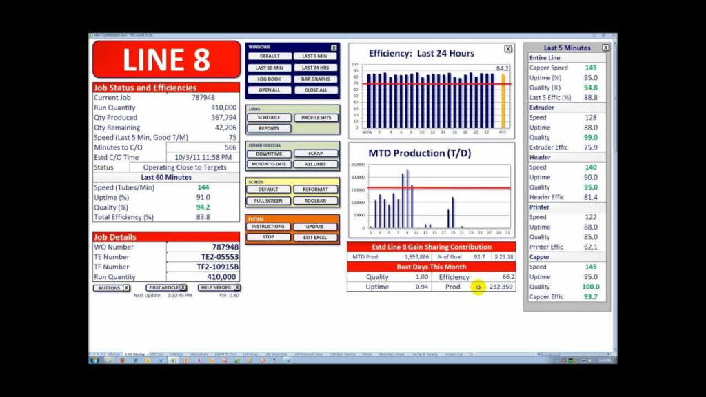 Real Time Production Efficiency OEE Monitoring YouTube