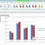 Simple Bar Graph And Multiple Bar Graph Using MS Excel For