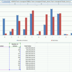 SIWI Advanced Charts In Excel 2007