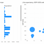 Small Multiples And The Merged Bar Chart Power BI Visuals By Nova Silva