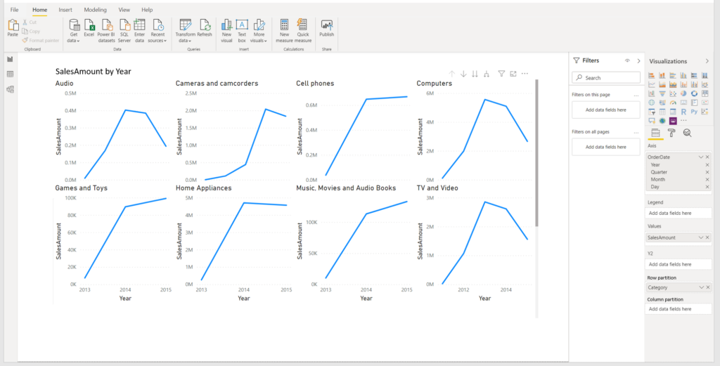 Small Multiples Visual Power Platform Release Plan Microsoft Docs