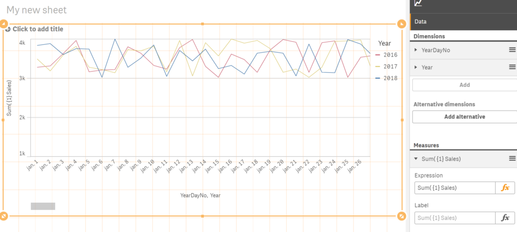 Solved Multiple Lines On Line Chart Qlik Community 30943