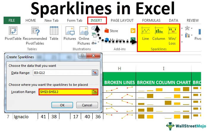 Sparklines In Excel Guide To Create Sparklines In Excel