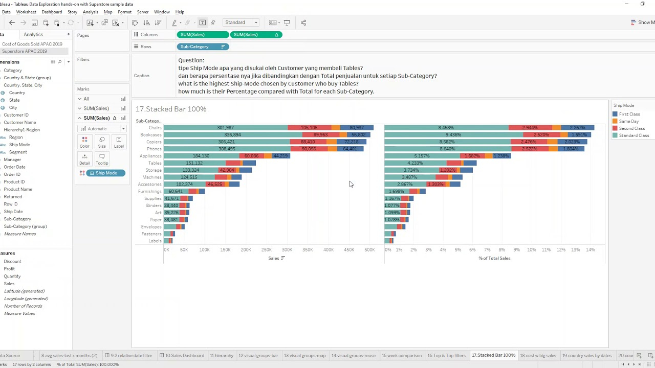 Tableau Stacked Bar Chart With Multiple Lines 2024 Multiplication