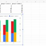 Stacked Column Chart For Two Data Sets Google Charts Stack Overflow
