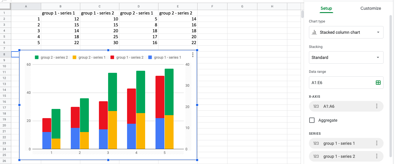 Stacked Column Chart For Two Data Sets Google Charts Stack Overflow