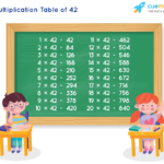 Table Of 42 Learn 42 Times Table Multiplication Table Of 42