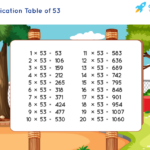 Table Of 53 Learn 53 Times Table Multiplication Table Of 53