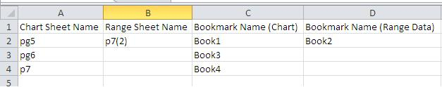 Vba Code Copy Multiple Excel Charts To Word Stack Overflow