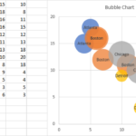 VBA To Split Data Range Into Multiple Chart Series Peltier Tech Blog