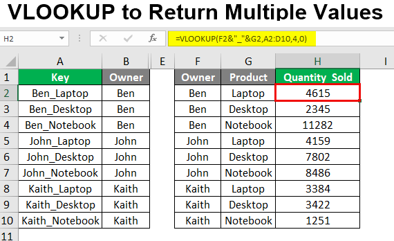 VLOOKUP To Return Multiple Values Function With Examples