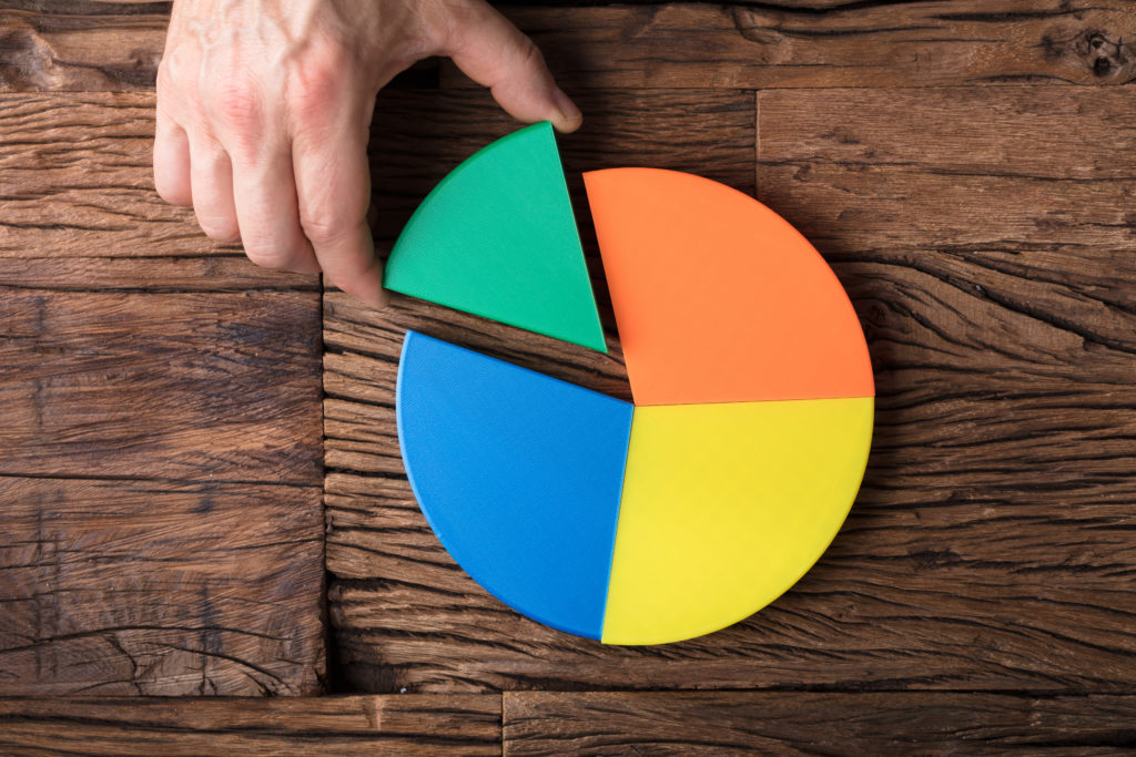 What s Better Than Two Pie Charts GreenBook