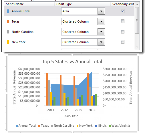 how-to-add-multiple-data-series-in-excel-chart-2024-multiplication