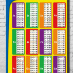 Y 153 New Mathematics Multiplication Table Chart Silk Poster Custom