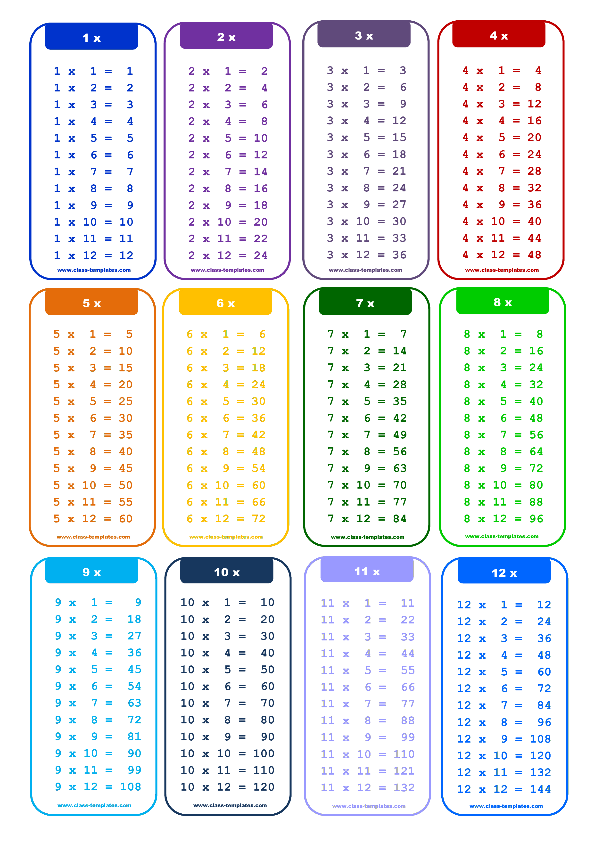 Multiplication Chart 1 12 Math Aids 2023 Multiplication Chart Printable