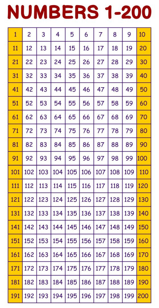 10 Best Printable Number Chart 1 200 Printablee