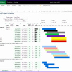 10 Daily Gantt Chart Excel Template Excel Templates Excel Templates