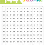 144 Square Chart Free Download Little Graphics