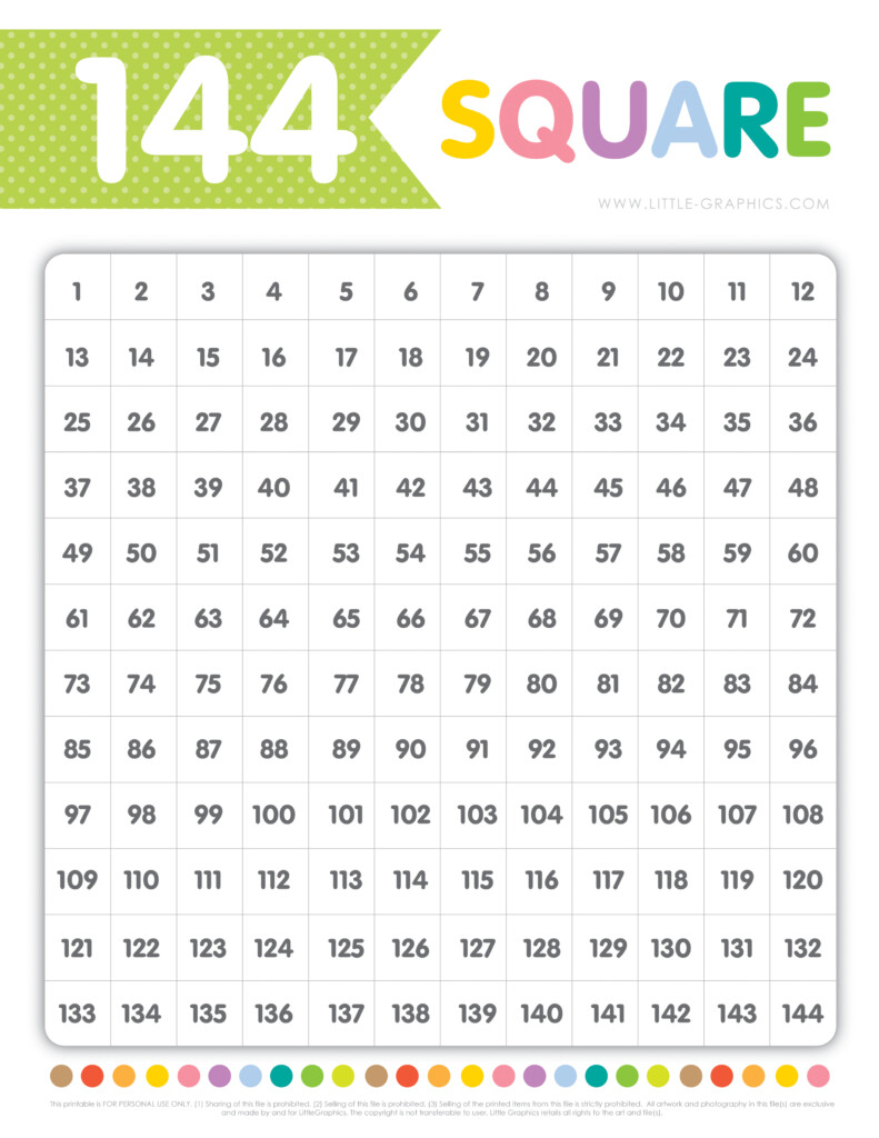 144 Square Chart Free Download Little Graphics