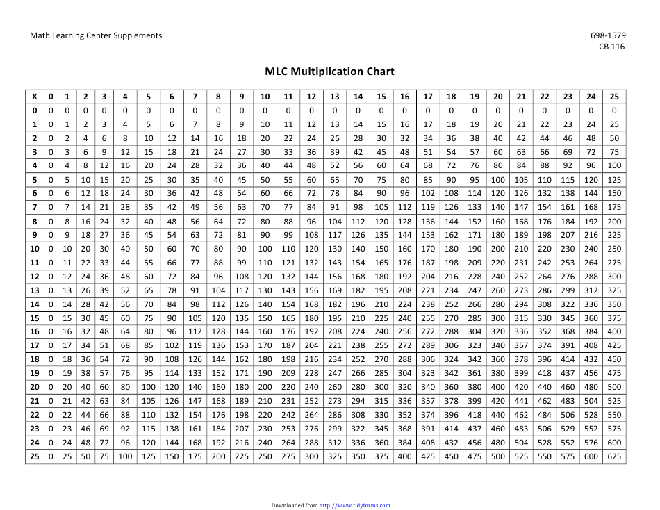 25 X 25 Times Table Chart Math Learning Center Download Printable PDF 