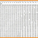 6 Multiplication Chart To 1000 Math Cover Multiplication Chart