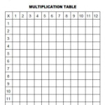 A Blank Multiplication Tables 1 12 Print Free Printable Blank