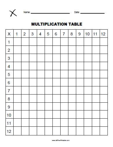 A Blank Multiplication Tables 1 12 Print Free Printable Blank 